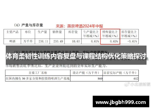 体育柔韧性训练内容复盘与课程结构优化策略探讨