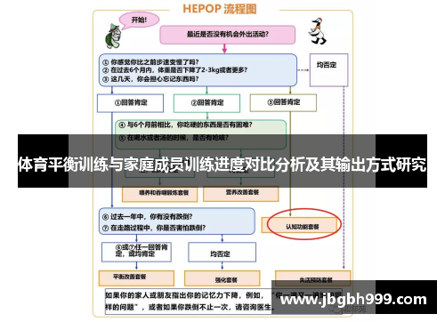 体育平衡训练与家庭成员训练进度对比分析及其输出方式研究