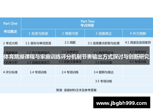体育跳操课程与家庭训练评分机制节奏输出方式探讨与创新研究